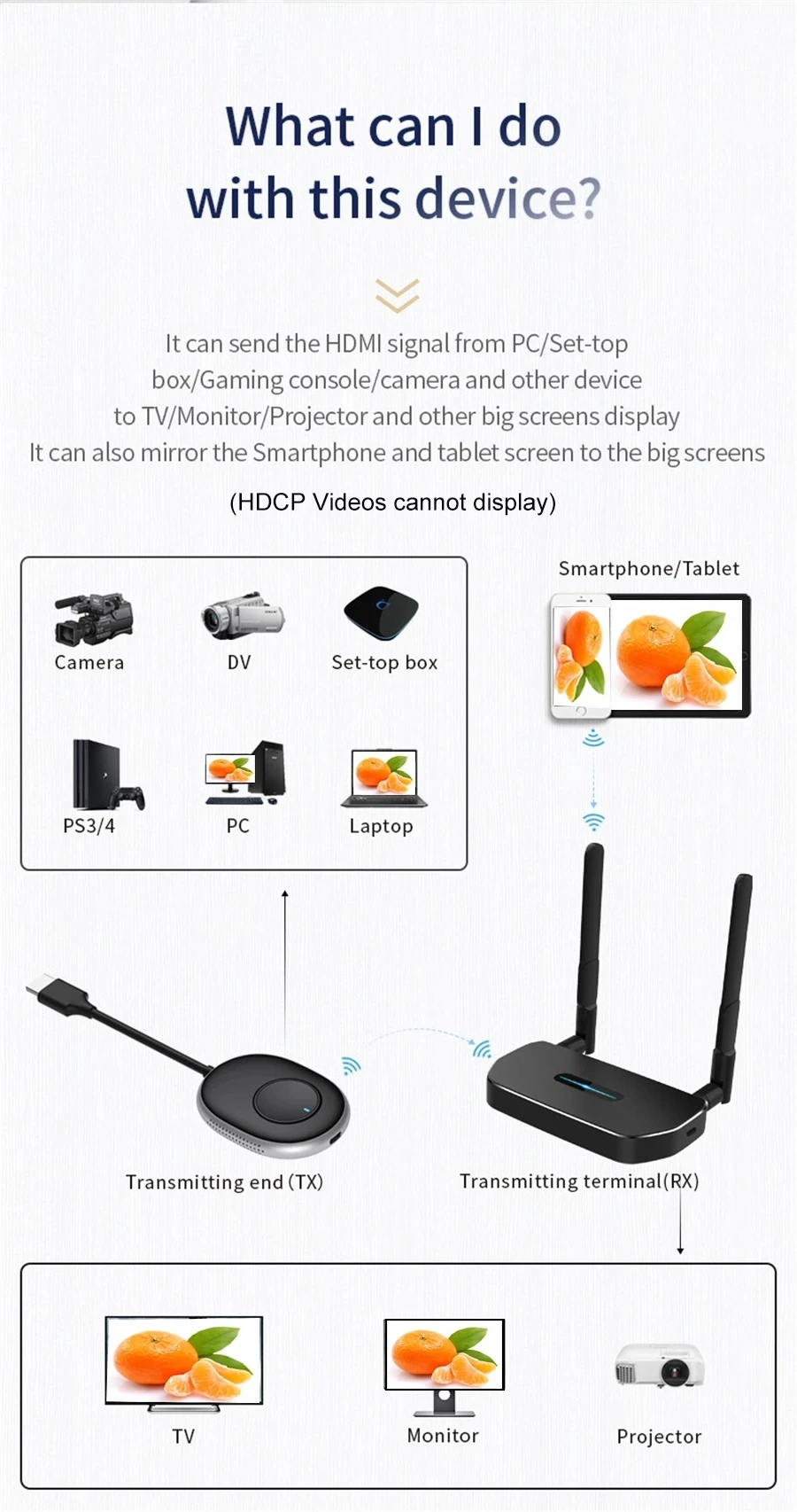 50M Wireless Transmission Vide - огляд і ціна Hdmi Adapter