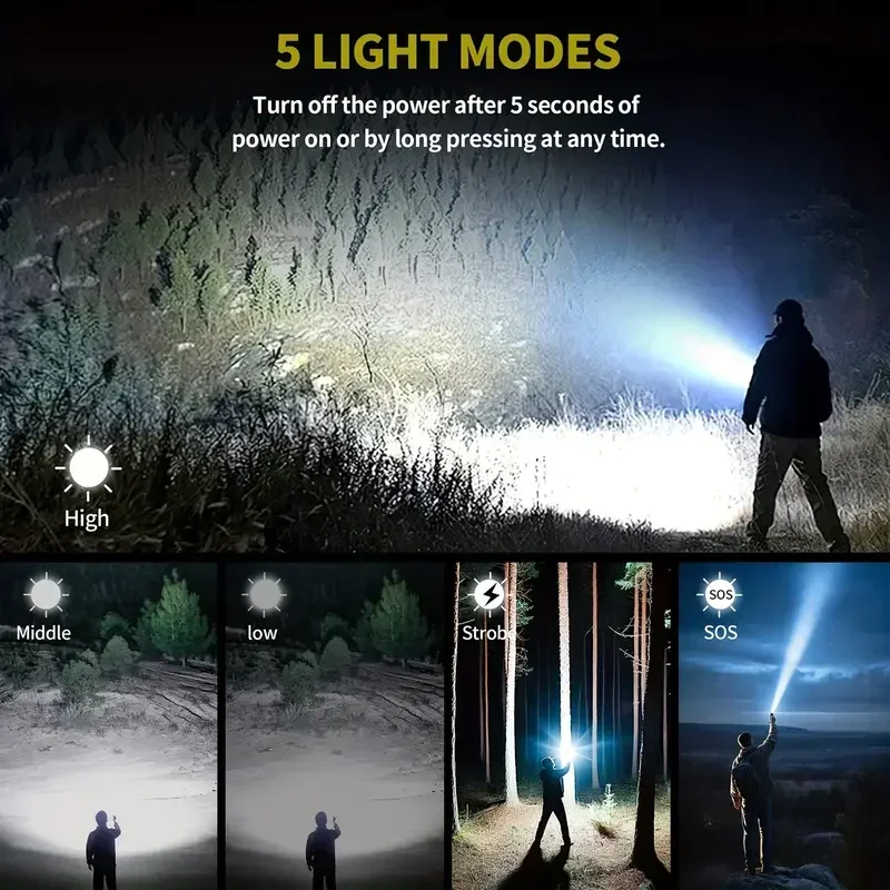 Bright Zoomable Flashlight w/  - огляд і ціна Power Bank