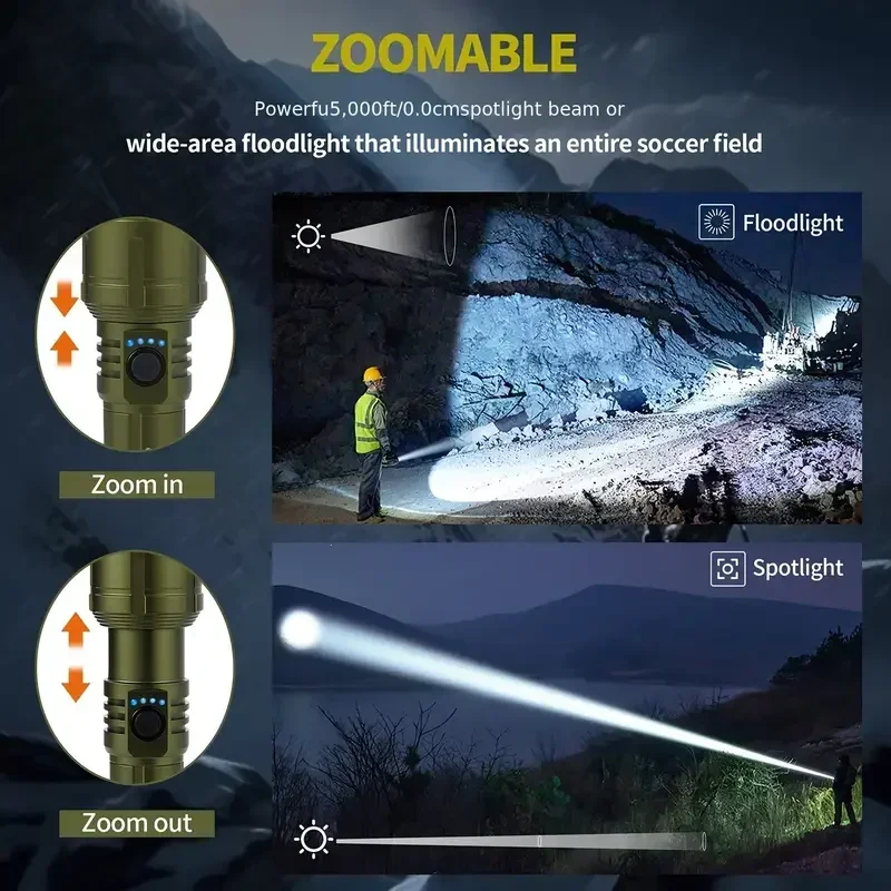 Bright Zoomable Flashlight w/  - огляд і ціна Power Bank