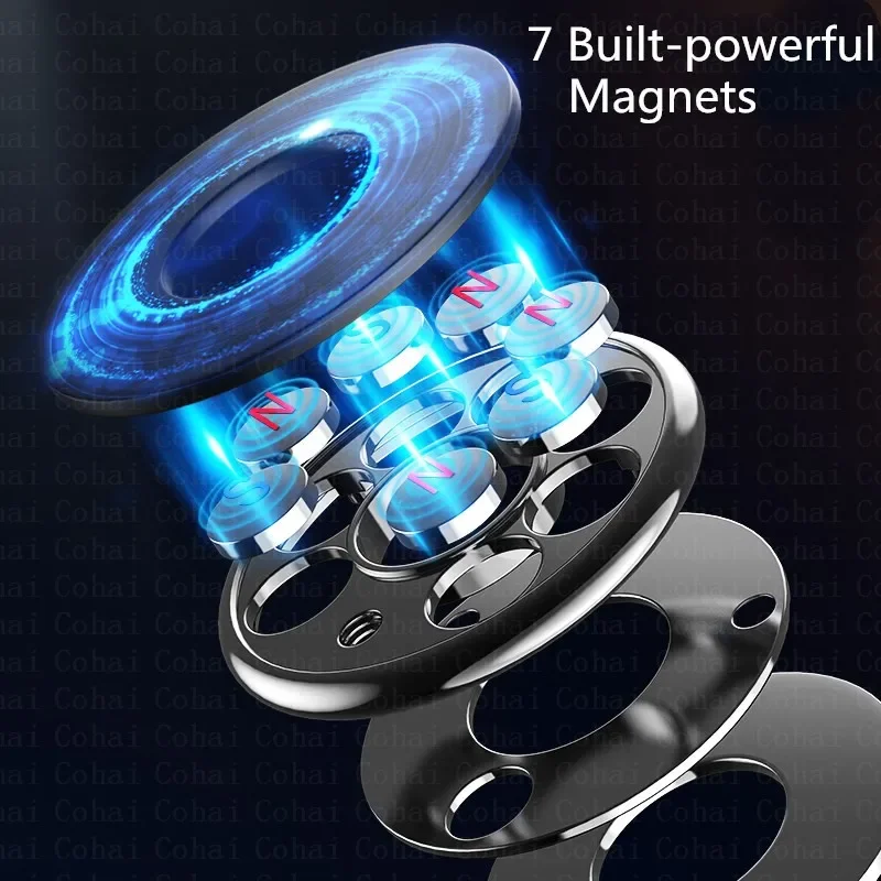 Magnetic Car Phone Holder Dash - огляд і ціна Phone Holder
