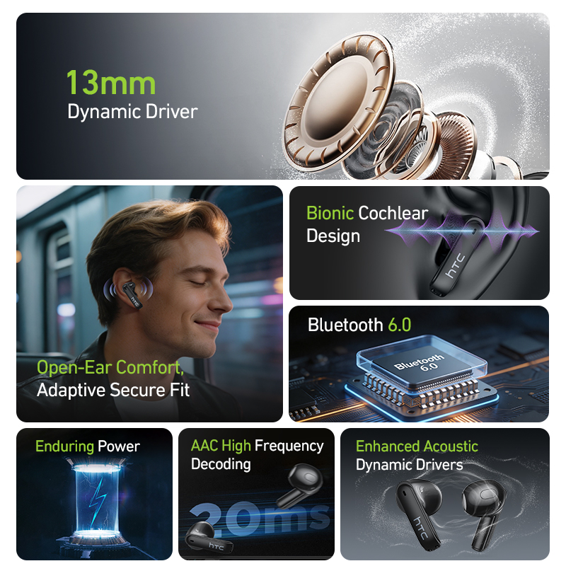 HTC NE94 Gaming TWS Earphones  - огляд і ціна Headphones Wireless
