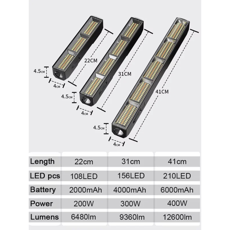 41cm Magnetic LED Work Light B - огляд і ціна Power Bank