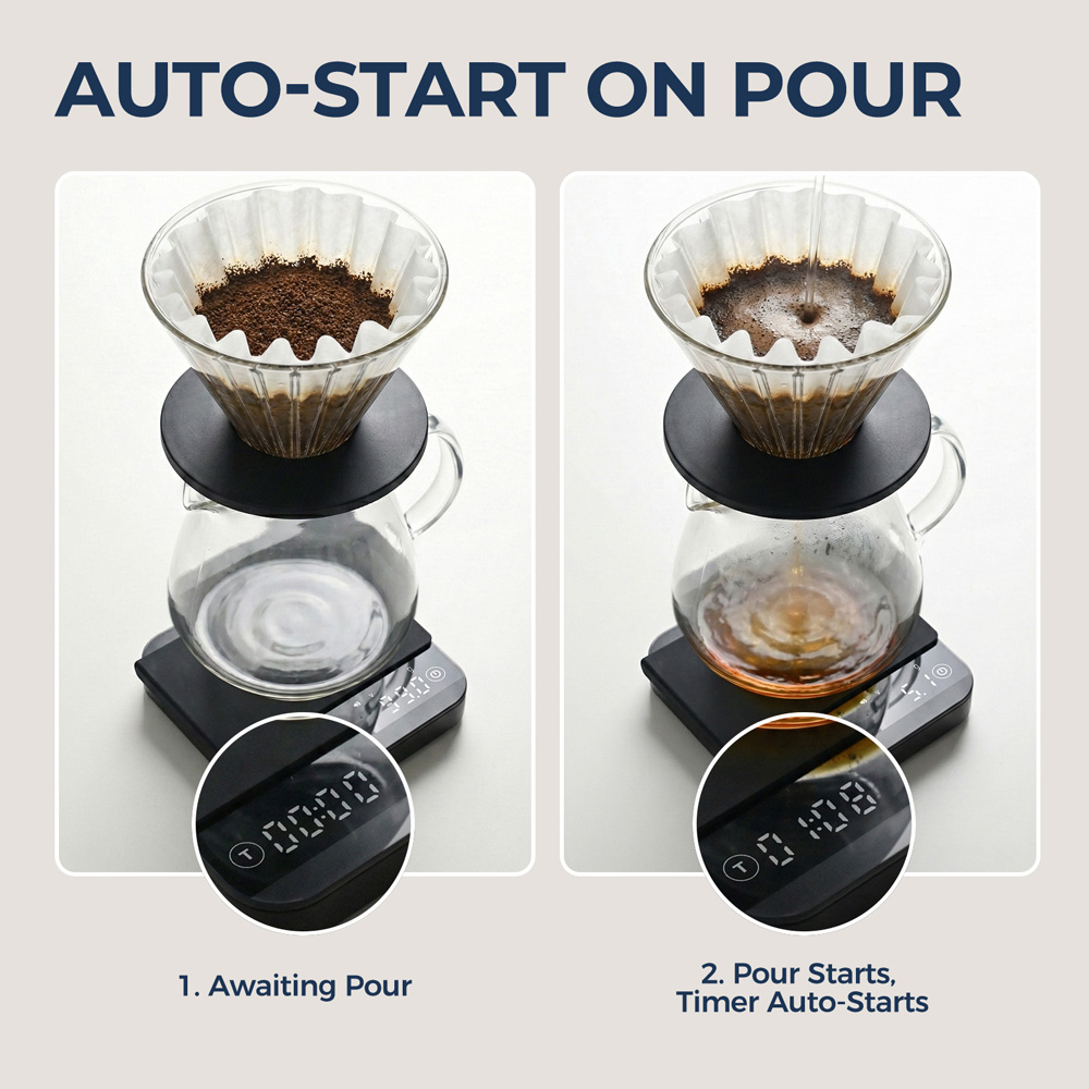 Portable Coffee Scale 0.1g Pre - огляд і ціна Power Bank
