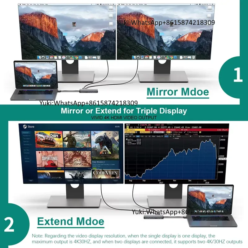 Hot Selling Dual Display Scree - огляд і ціна Usb Hub