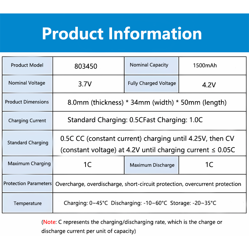 803450 3.7V 1500mAh Compact Li - огляд і ціна Electronics And Gadgets Ce