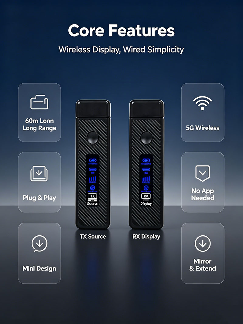 Plug & Play Wireless Video Tra - огляд і ціна Hdmi Adapter