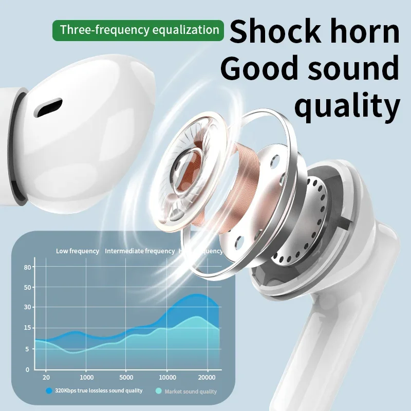 New wireless Bluetooth headset - огляд і ціна Headphones Wireless