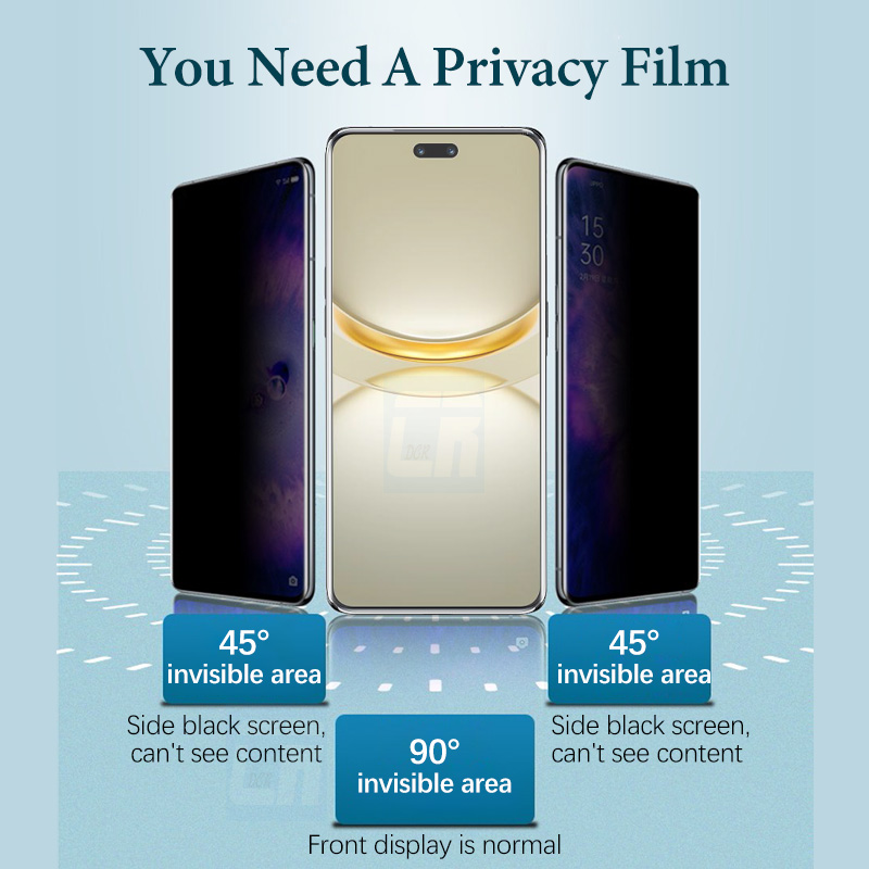 3D Anti-spy Ceramic Soft Film  - огляд і ціна Huawei Mate 60