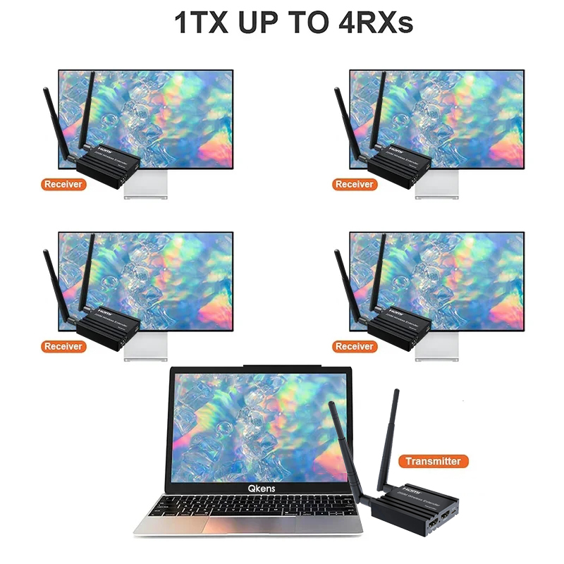 200M Wireless HDMI Extender Vi - огляд і ціна Hdmi Adapter