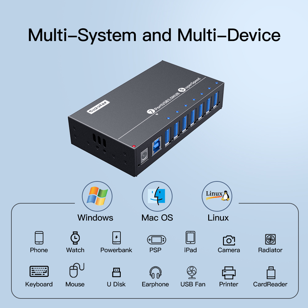 A-173 Industrial 7 Port USB 3. - огляд і ціна Usb Hub