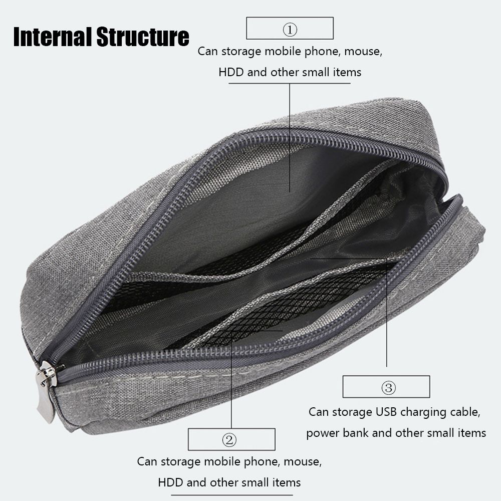 Portable USB Cable Earphone Or - огляд і ціна Cable Organizer