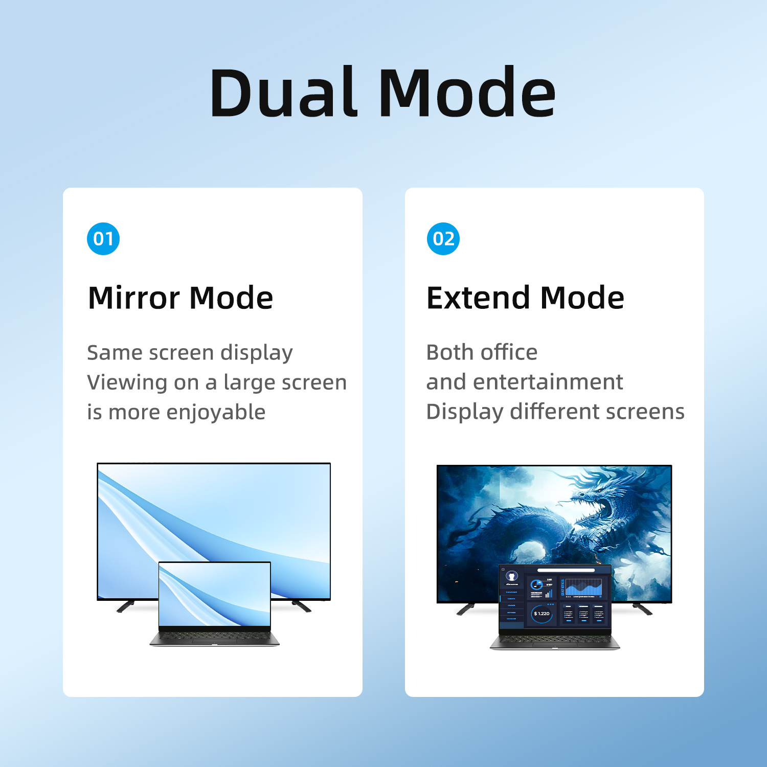 Unisheen HDMI SDI Output 1080p - огляд і ціна Hdmi Adapter