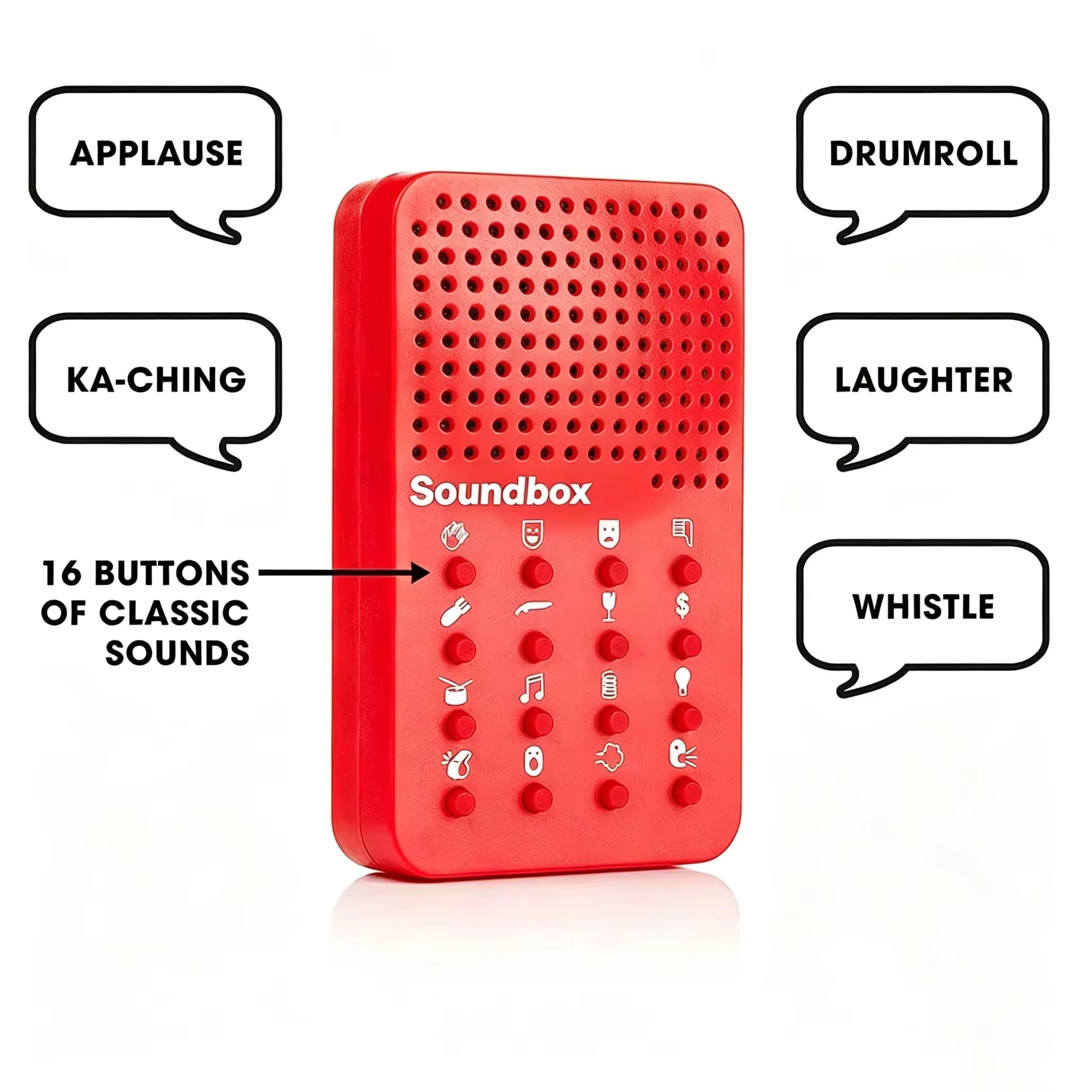 Compact Funny Sound Machine 16 - огляд і ціна Electronics Gadgets For Gift