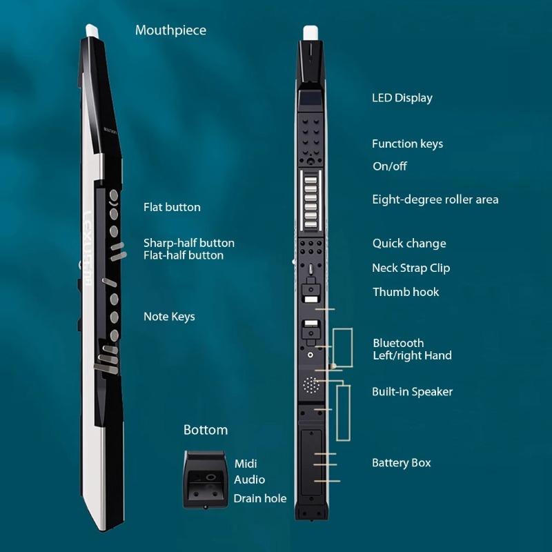 Multitimbre Digital Wind Contr - огляд і ціна Bluetooth Speaker