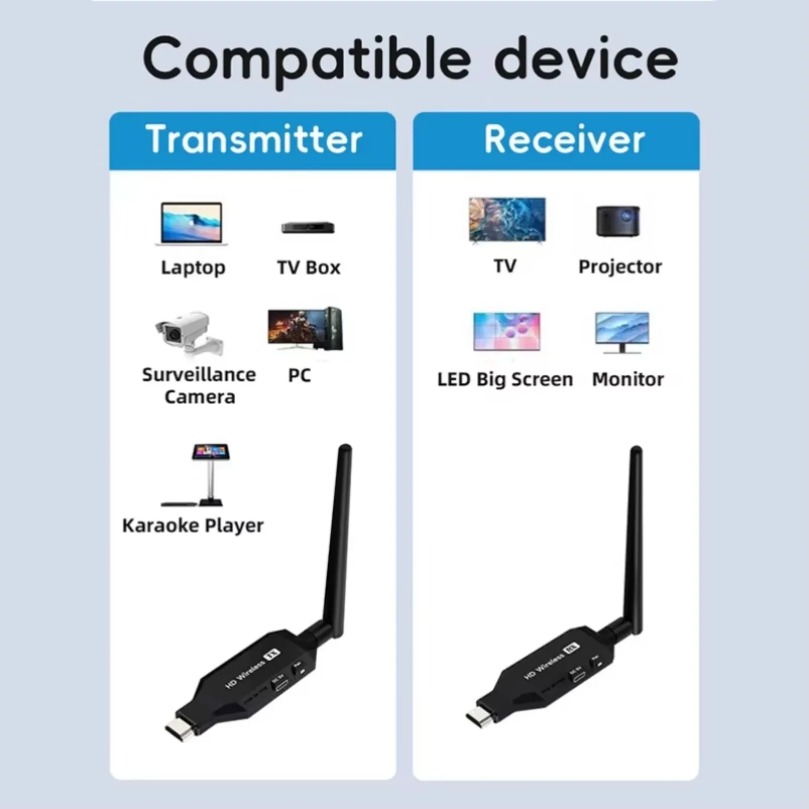 50M 1080P Wireless HDMI-Compat - огляд і ціна Hdmi Adapter