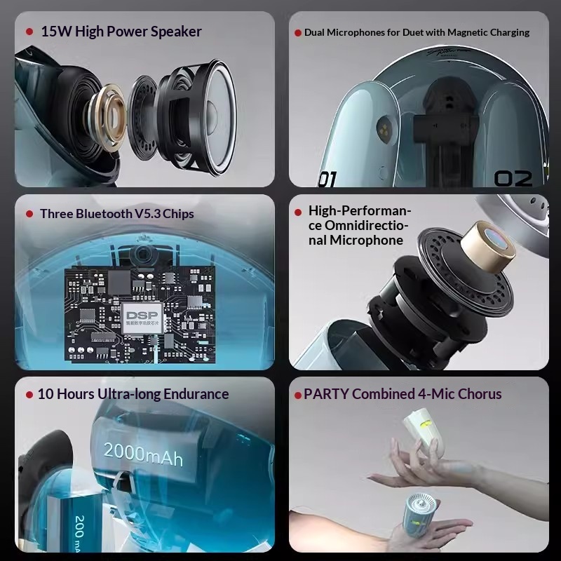 SONGX SONGMONSTER Cute Robot K - огляд і ціна Bluetooth Speaker